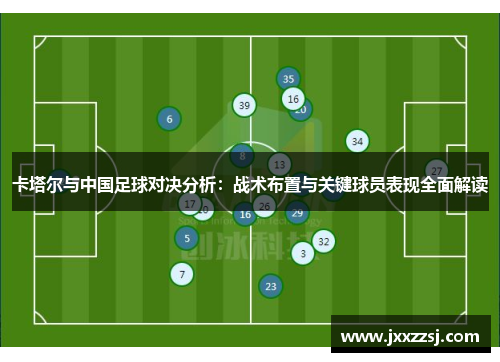 卡塔尔与中国足球对决分析：战术布置与关键球员表现全面解读