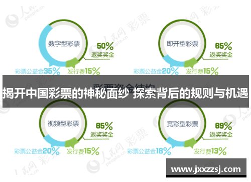 揭开中国彩票的神秘面纱 探索背后的规则与机遇